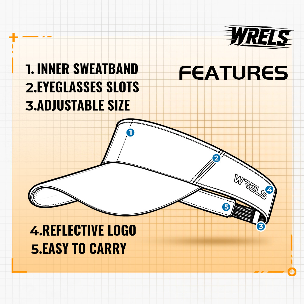 Visiera Parasole Sportiva WREL - Running Cap Lightweight recensione e prezzo